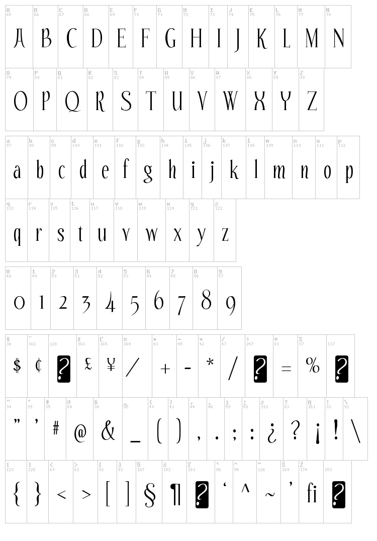 Echelon font map